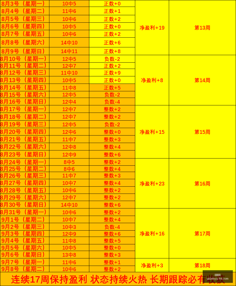 明星选手转,会加盟,战队实力升,亚博体育,亚博体育官网,亚博体育app,亚博体育下载