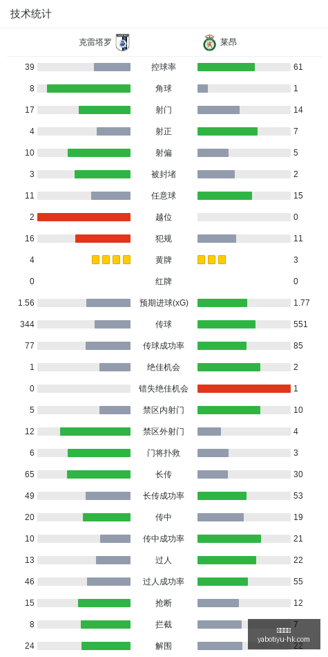 电竞战队转,会潮,新阵容实力,亚博体育,亚博体育官网,亚博体育app,亚博体育下载